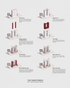 دوره جامع آموزش دیاگرام معماری و شهرسازی